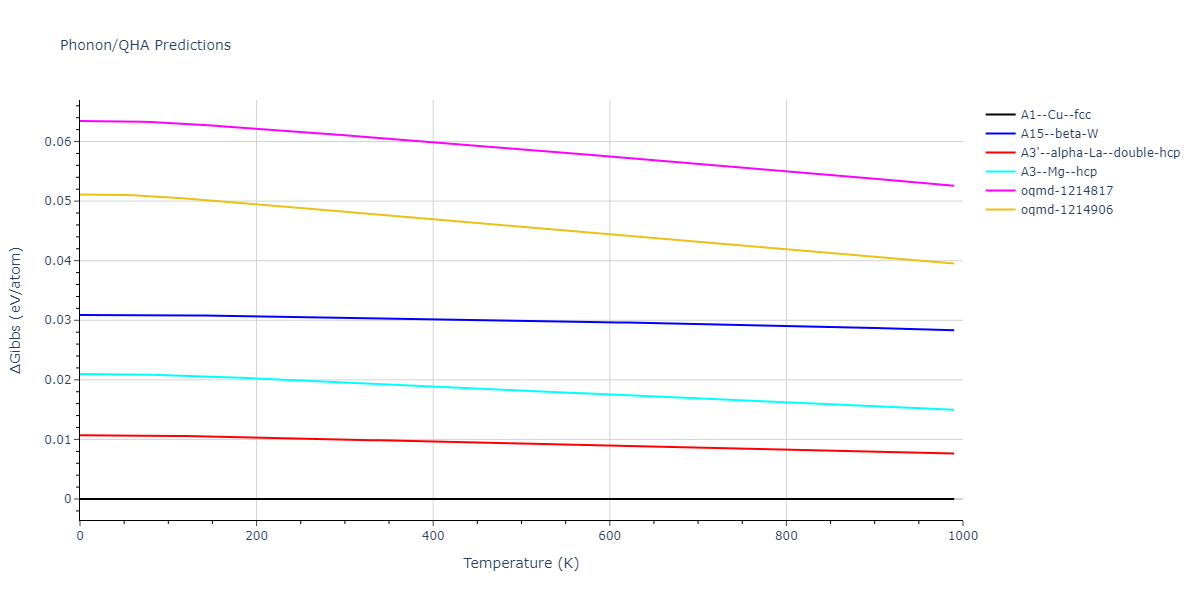 2019--Fischer-F--Cu-Ni--LAMMPS--ipr2/phonon.Ni.G.png