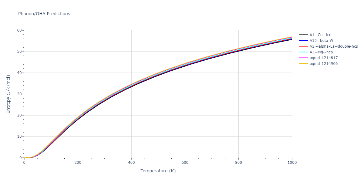 2019--Fischer-F--Cu-Ni--LAMMPS--ipr2/phonon.Ni.S.png