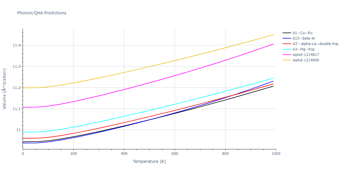 2019--Fischer-F--Cu-Ni--LAMMPS--ipr2/phonon.Ni.V.png