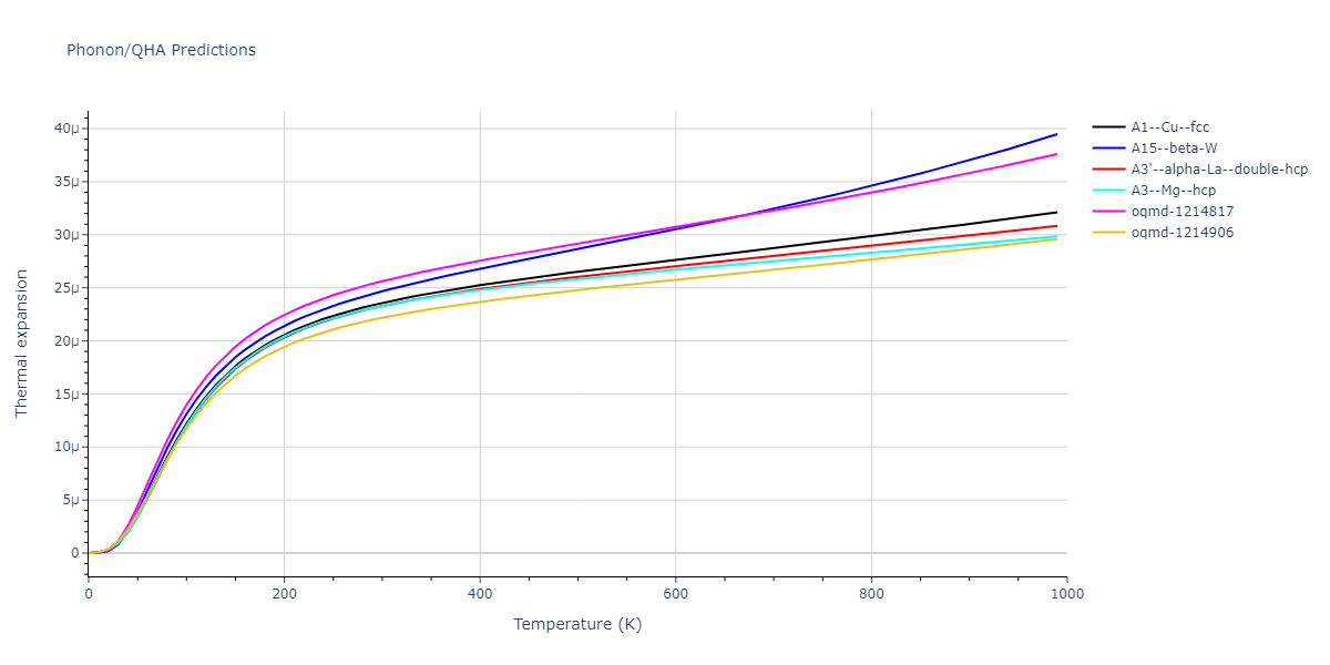 2019--Fischer-F--Cu-Ni--LAMMPS--ipr2/phonon.Ni.alpha.png