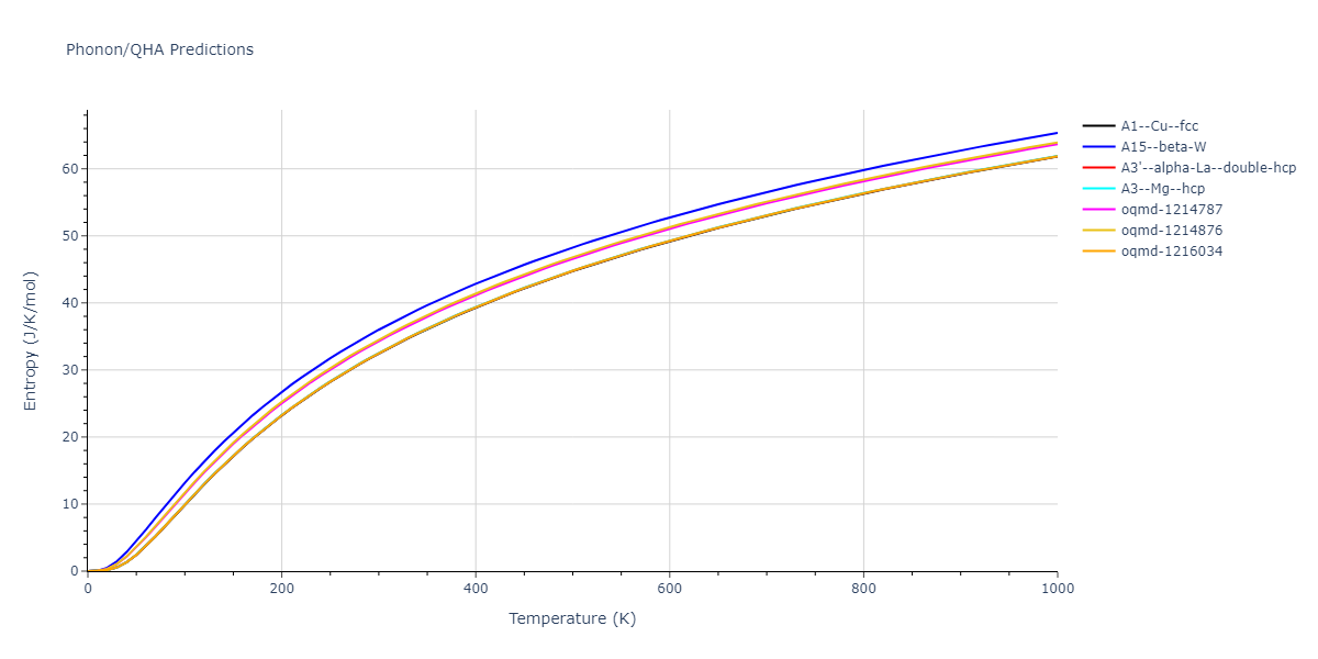 2019--Fischer-F--Cu-Ni--LAMMPS--ipr3/phonon.Cu.S.png