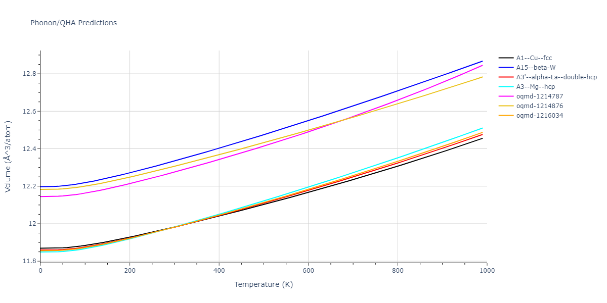 2019--Fischer-F--Cu-Ni--LAMMPS--ipr3/phonon.Cu.V.png