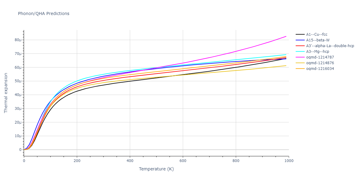 2019--Fischer-F--Cu-Ni--LAMMPS--ipr3/phonon.Cu.alpha.png