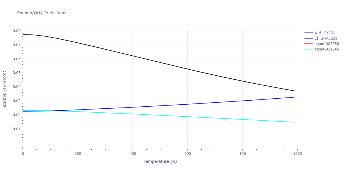 2019--Fischer-F--Cu-Ni--LAMMPS--ipr3/phonon.Cu3Ni.G.png