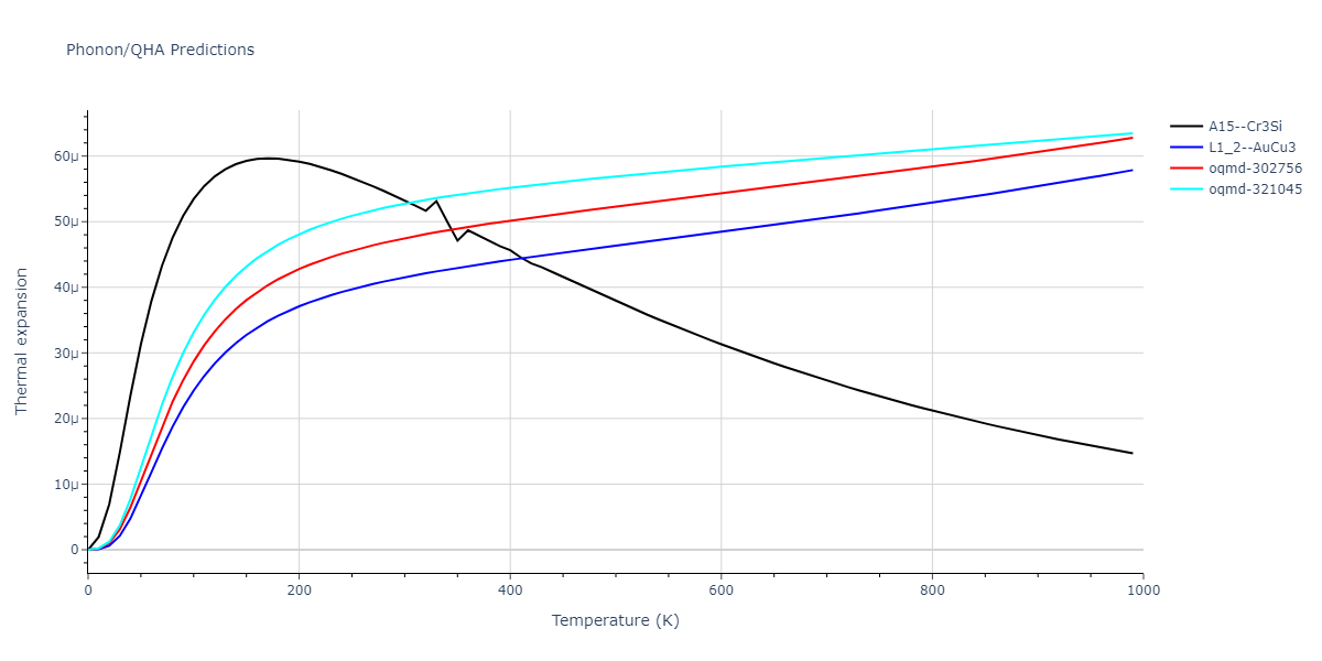 2019--Fischer-F--Cu-Ni--LAMMPS--ipr3/phonon.Cu3Ni.alpha.png