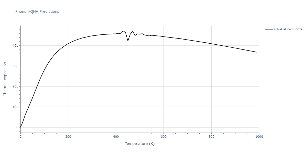 2019--Fischer-F--Cu-Ni--LAMMPS--ipr3/phonon.CuNi2.alpha.png