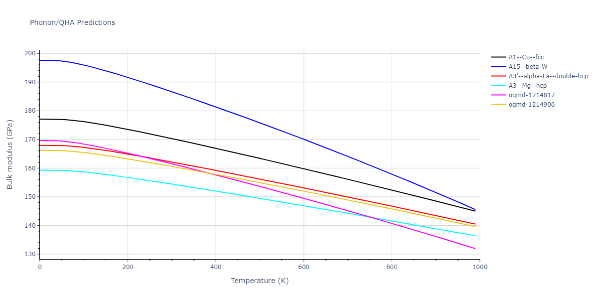 2019--Fischer-F--Cu-Ni--LAMMPS--ipr3/phonon.Ni.B.png