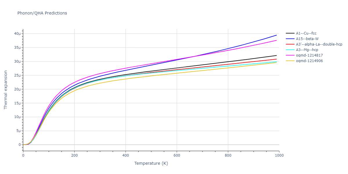 2019--Fischer-F--Cu-Ni--LAMMPS--ipr3/phonon.Ni.alpha.png