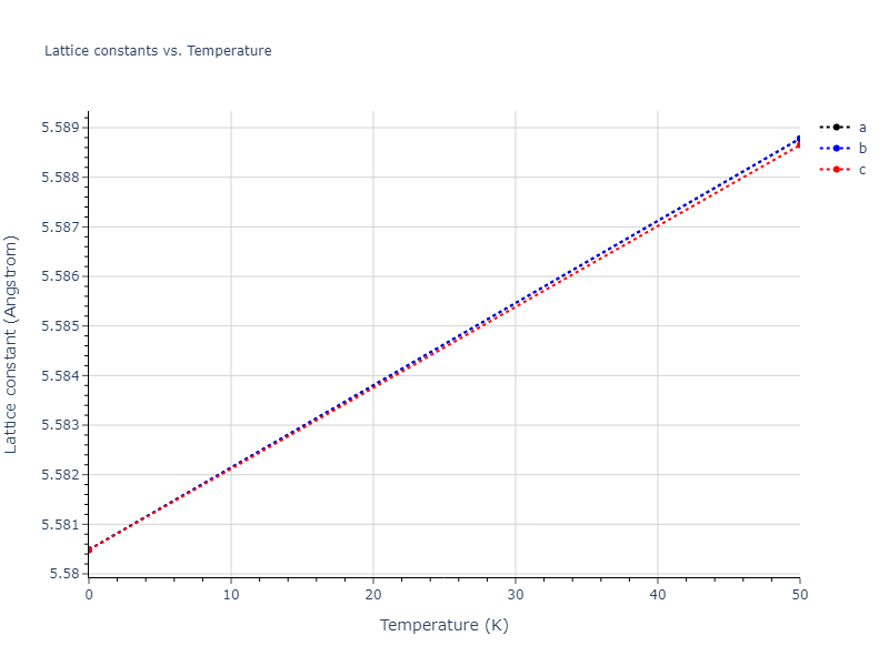 2019--Jang-H-S--Mg-Zn-Ca--LAMMPS--ipr1/mdsolid.Ca.A1--Cu--fcc.393b58dd.a