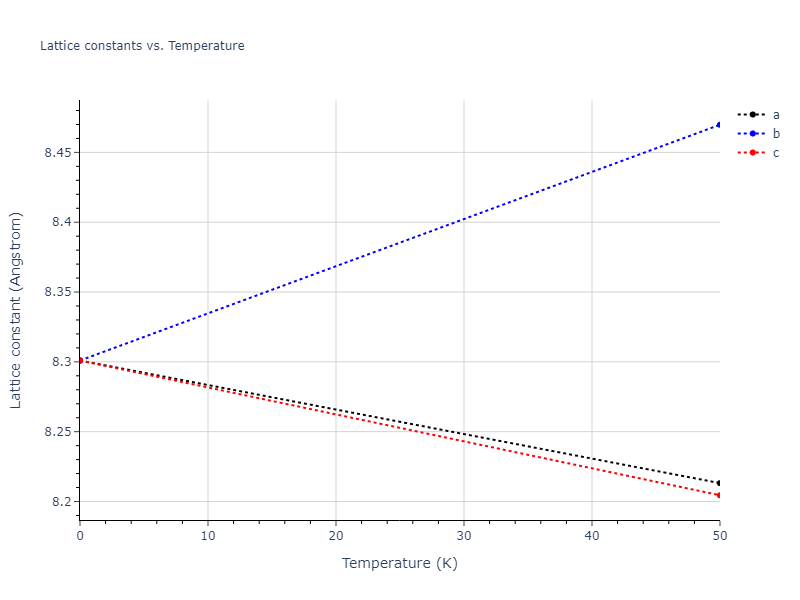 2019--Jang-H-S--Mg-Zn-Ca--LAMMPS--ipr1/mdsolid.Ca3Zn.D0_3--BiF3.36e1567a.a
