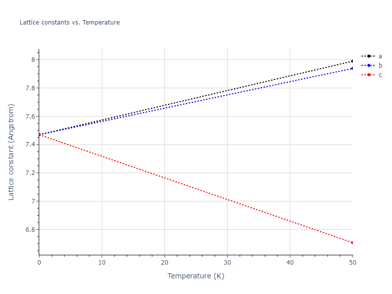 2019--Jang-H-S--Mg-Zn-Ca--LAMMPS--ipr1/mdsolid.CaMg3.D0_3--BiF3.d5abface.a