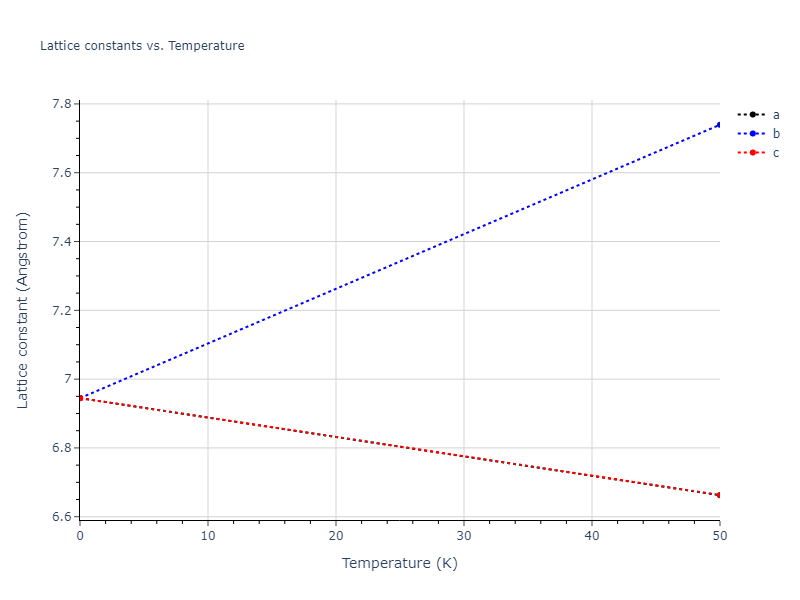 2019--Jang-H-S--Mg-Zn-Ca--LAMMPS--ipr1/mdsolid.CaMgZn2.L2_1--AlCu2Mn--heusler.289d6fc8.a