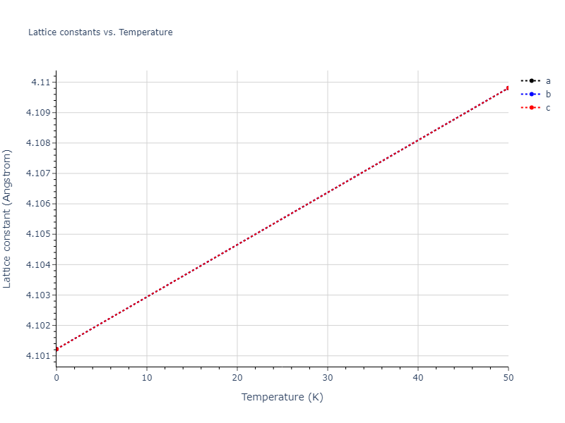 2019--Jang-H-S--Mg-Zn-Ca--LAMMPS--ipr1/mdsolid.MgZn3.L1_2--AuCu3.2a6812bf.a
