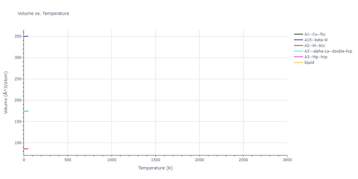 2019--Jang-H-S--Mg-Zn-Ca--LAMMPS--ipr1/mdthermo.Ca.V