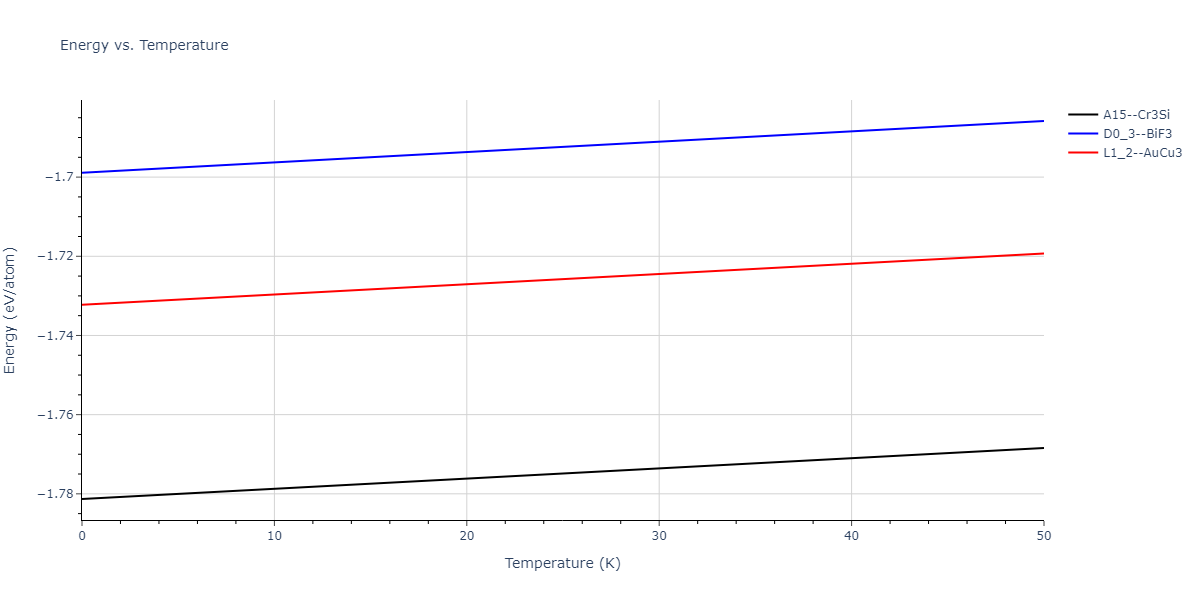 2019--Jang-H-S--Mg-Zn-Ca--LAMMPS--ipr1/mdthermo.Ca3Mg.U