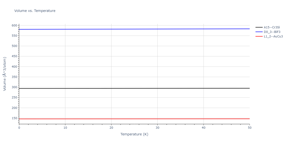 2019--Jang-H-S--Mg-Zn-Ca--LAMMPS--ipr1/mdthermo.Ca3Mg.V