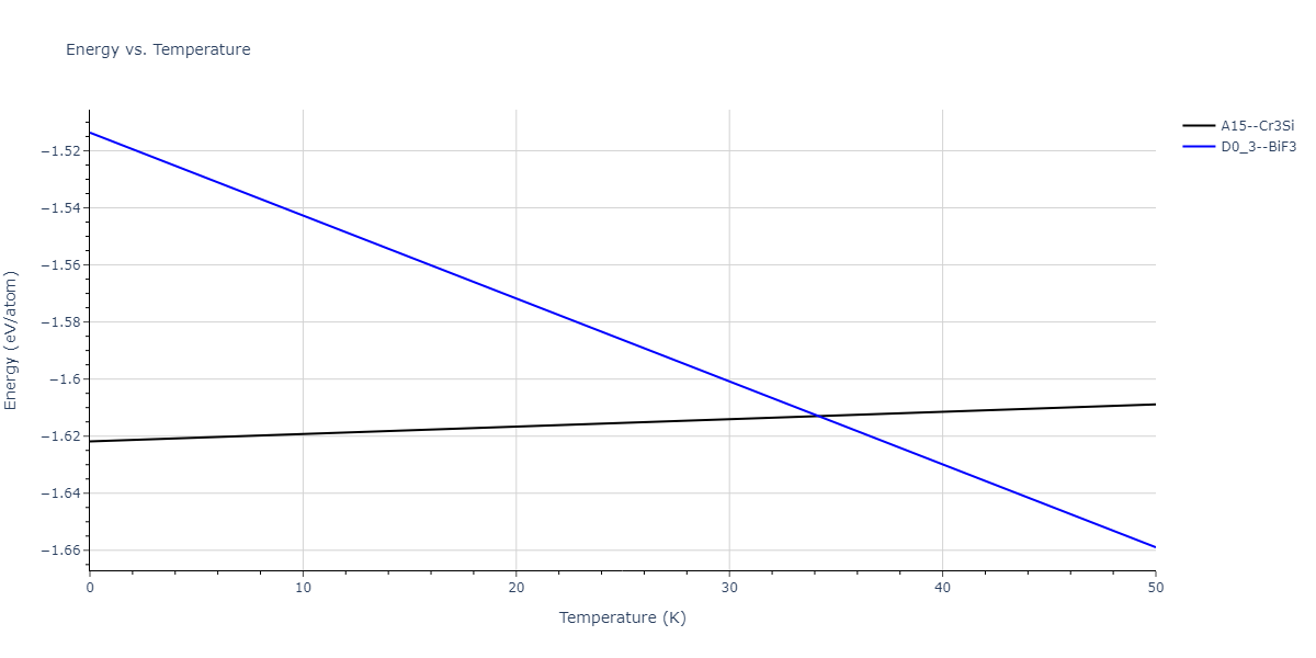 2019--Jang-H-S--Mg-Zn-Ca--LAMMPS--ipr1/mdthermo.Ca3Zn.U