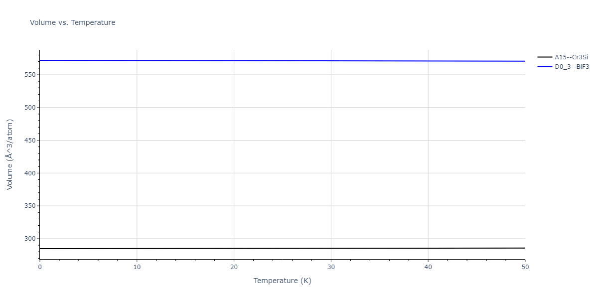 2019--Jang-H-S--Mg-Zn-Ca--LAMMPS--ipr1/mdthermo.Ca3Zn.V