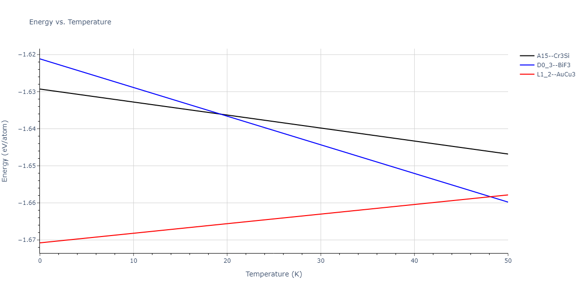2019--Jang-H-S--Mg-Zn-Ca--LAMMPS--ipr1/mdthermo.CaMg3.U