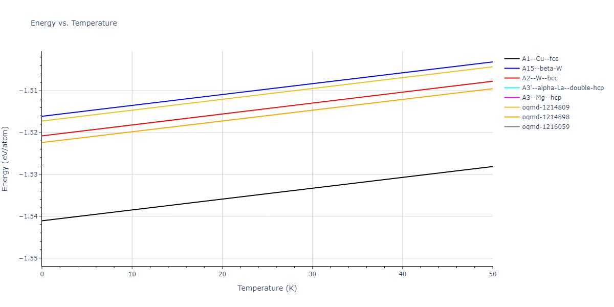 2019--Jang-H-S--Mg-Zn-Ca--LAMMPS--ipr1/mdthermo.Mg.U