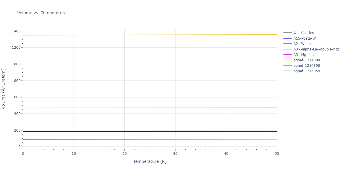 2019--Jang-H-S--Mg-Zn-Ca--LAMMPS--ipr1/mdthermo.Mg.V