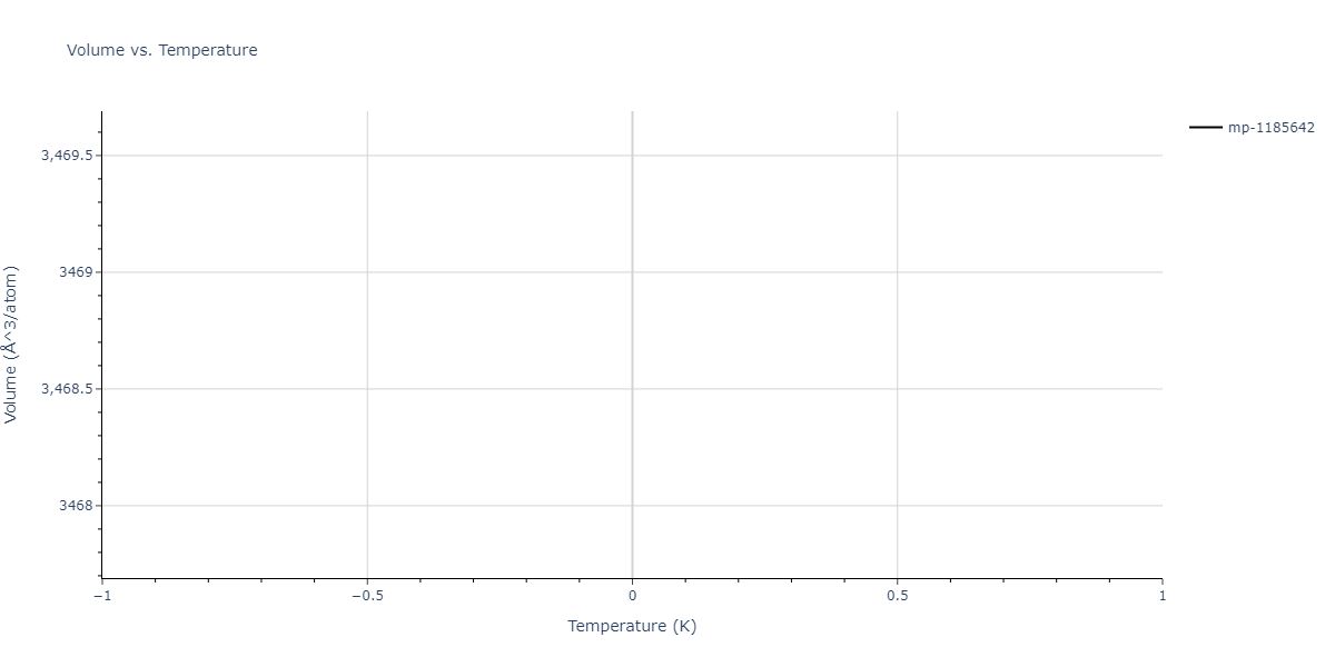 2019--Jang-H-S--Mg-Zn-Ca--LAMMPS--ipr1/mdthermo.Mg149Zn.V