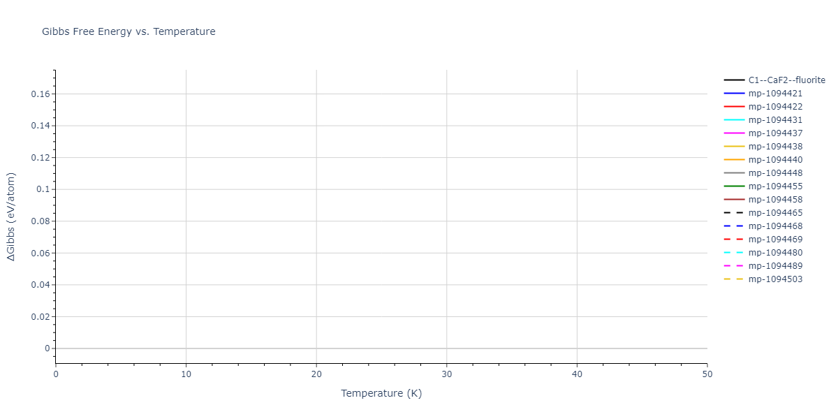 2019--Jang-H-S--Mg-Zn-Ca--LAMMPS--ipr1/mdthermo.Mg2Zn.G
