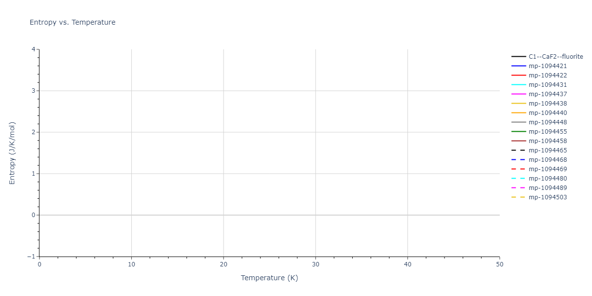 2019--Jang-H-S--Mg-Zn-Ca--LAMMPS--ipr1/mdthermo.Mg2Zn.S