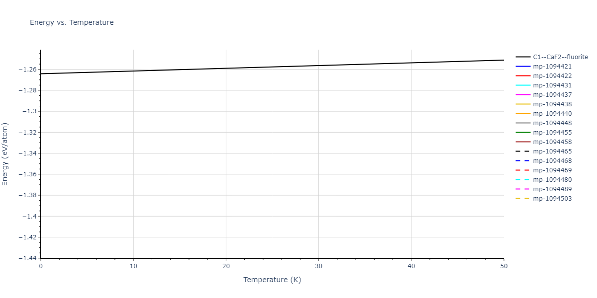 2019--Jang-H-S--Mg-Zn-Ca--LAMMPS--ipr1/mdthermo.Mg2Zn.U