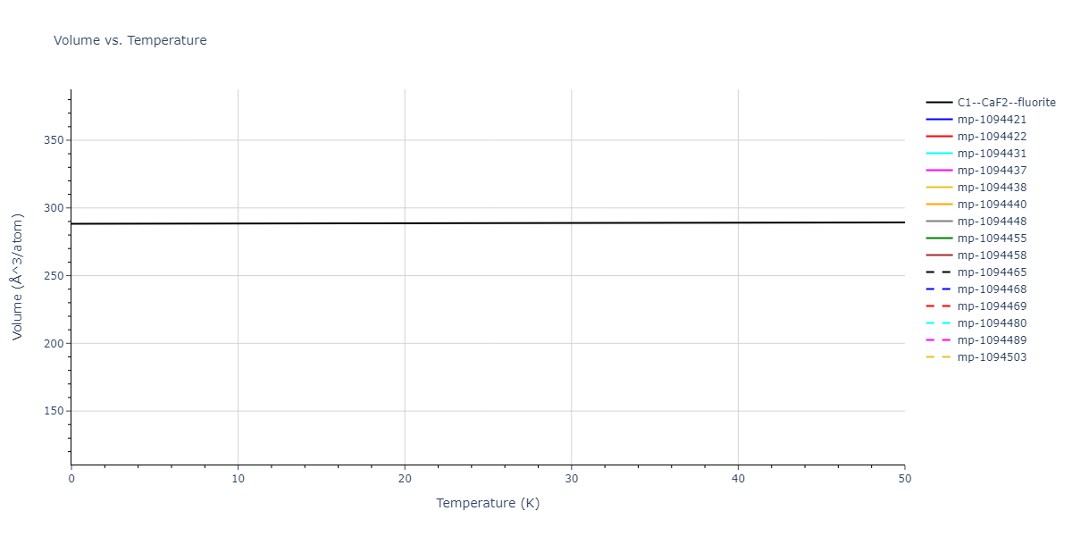 2019--Jang-H-S--Mg-Zn-Ca--LAMMPS--ipr1/mdthermo.Mg2Zn.V