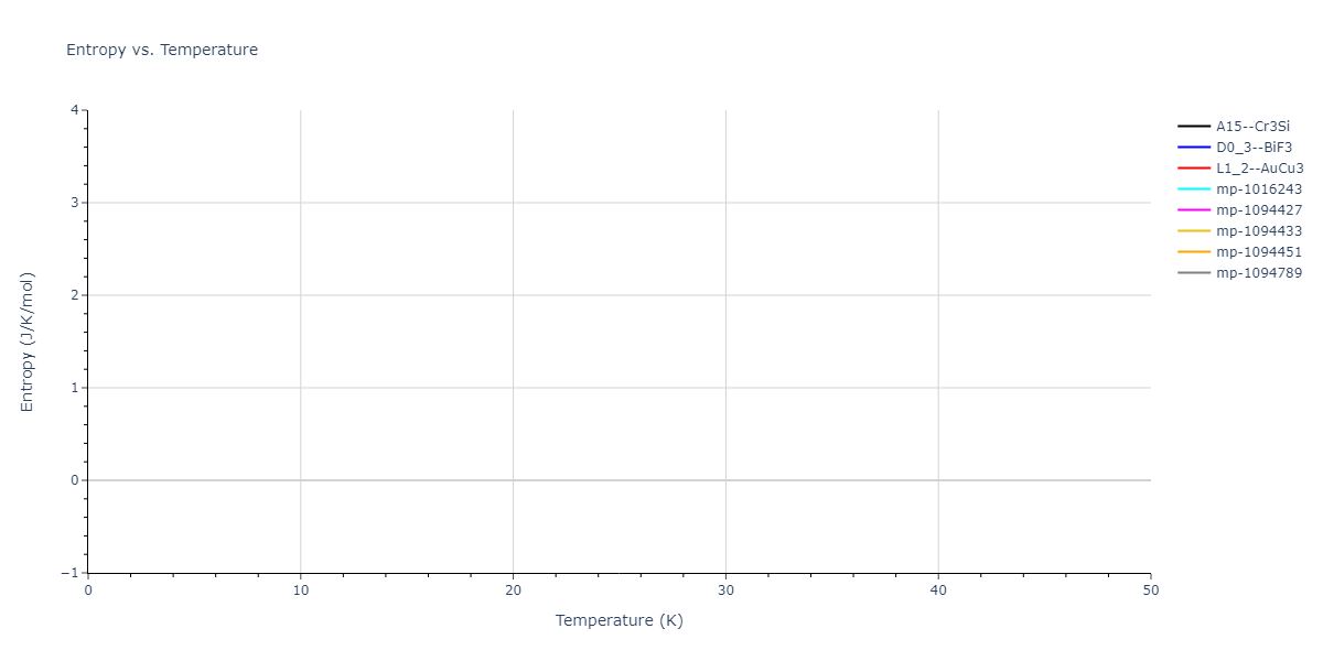 2019--Jang-H-S--Mg-Zn-Ca--LAMMPS--ipr1/mdthermo.Mg3Zn.S