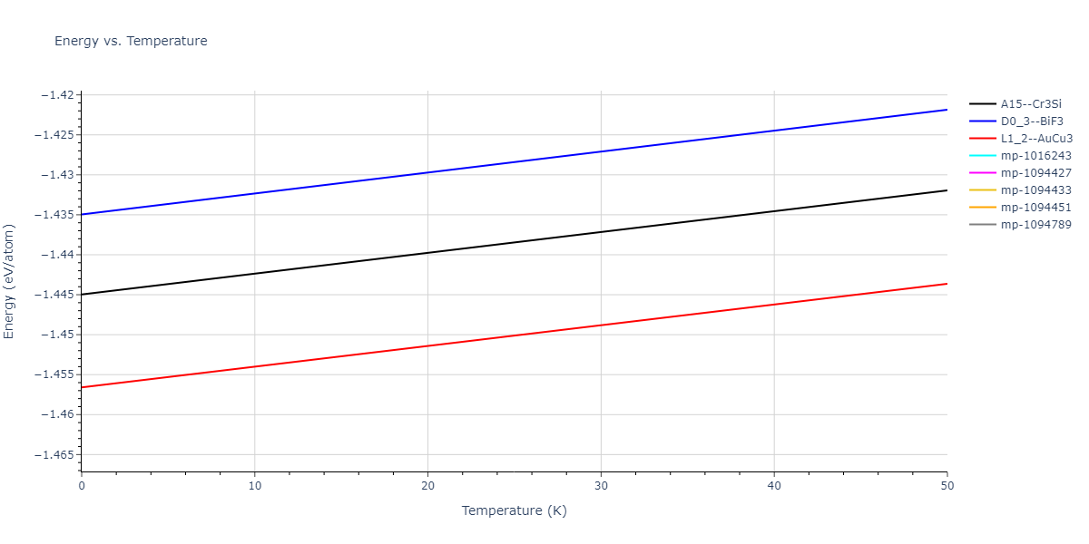 2019--Jang-H-S--Mg-Zn-Ca--LAMMPS--ipr1/mdthermo.Mg3Zn.U