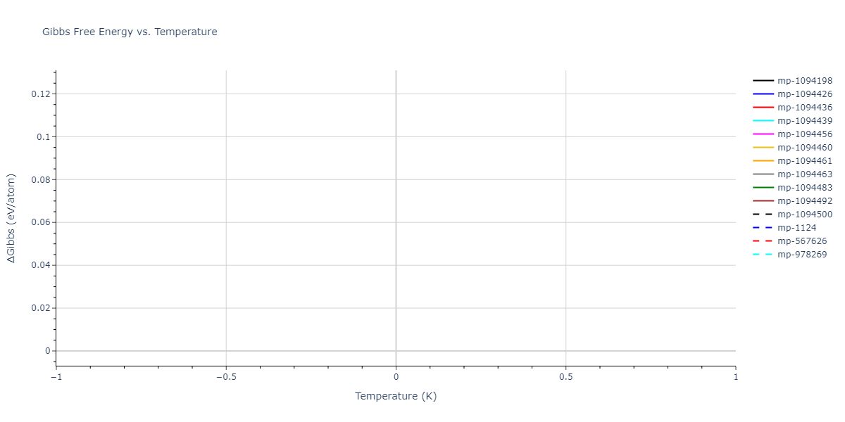 2019--Jang-H-S--Mg-Zn-Ca--LAMMPS--ipr1/mdthermo.MgZn2.G