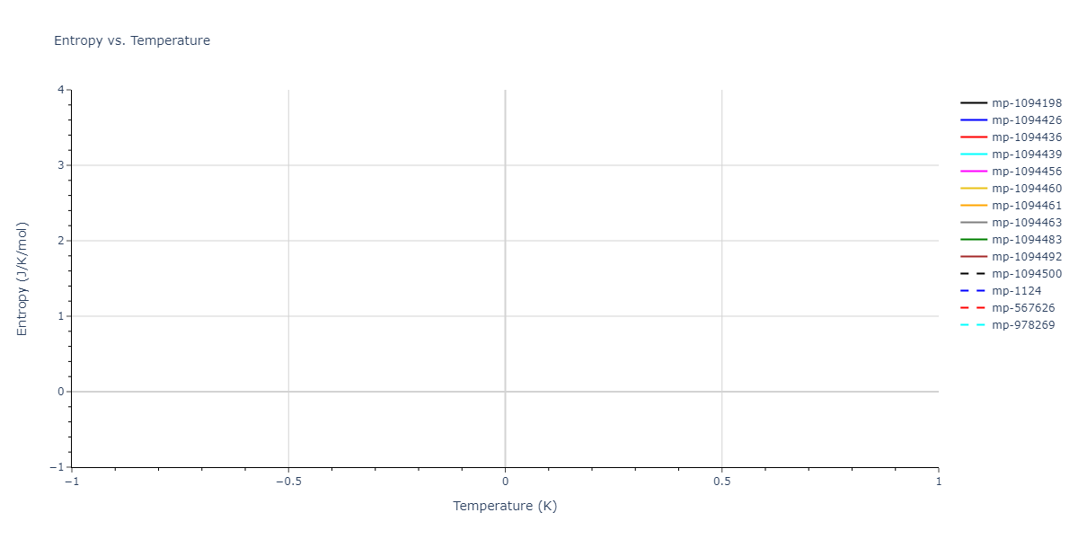 2019--Jang-H-S--Mg-Zn-Ca--LAMMPS--ipr1/mdthermo.MgZn2.S