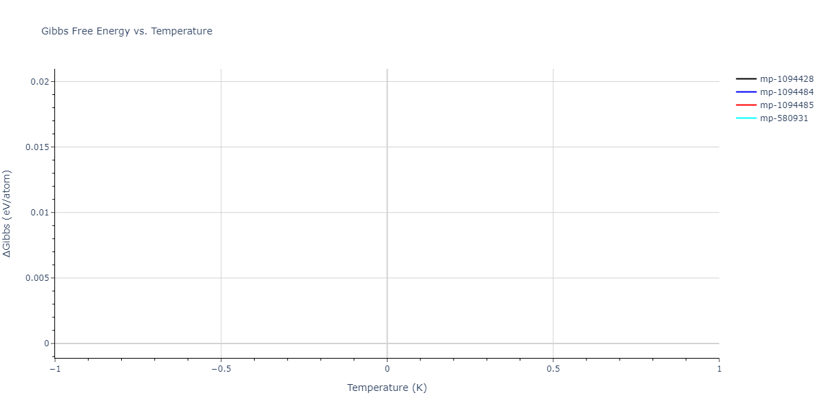 2019--Jang-H-S--Mg-Zn-Ca--LAMMPS--ipr1/mdthermo.MgZn5.G