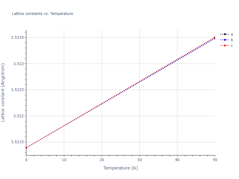 2019--Kavousi-S--Ni-Ti--LAMMPS--ipr1/mdsolid.Ni.A1--Cu--fcc.0d6aa20a.a