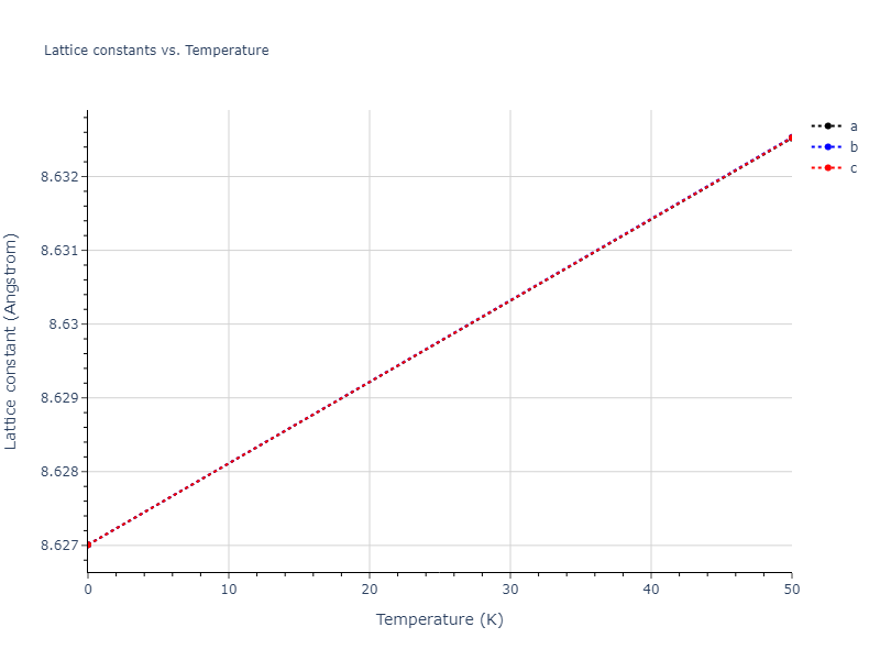 2019--Kavousi-S--Ni-Ti--LAMMPS--ipr1/mdsolid.Ni.oqmd-1214817.7905b51b.a