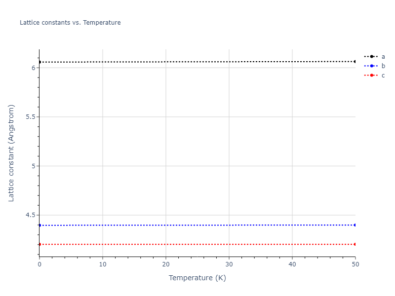 2019--Kavousi-S--Ni-Ti--LAMMPS--ipr1/mdsolid.NiTi.oqmd-755040.8cb8cdf4.a