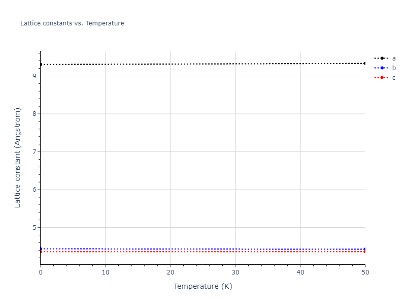 2019--Kavousi-S--Ni-Ti--LAMMPS--ipr1/mdsolid.NiTi2.oqmd-755031.5a96f2a3.a