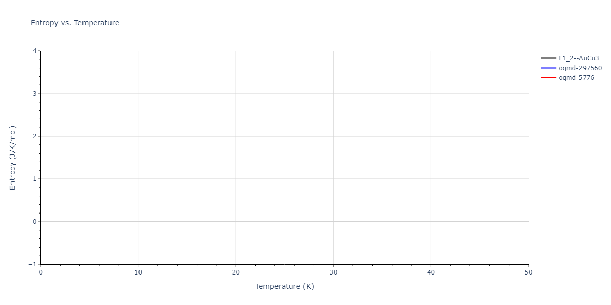 2019--Kavousi-S--Ni-Ti--LAMMPS--ipr1/mdthermo.Ni3Ti.S