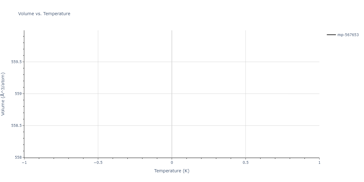 2019--Kavousi-S--Ni-Ti--LAMMPS--ipr1/mdthermo.Ni4Ti3.V