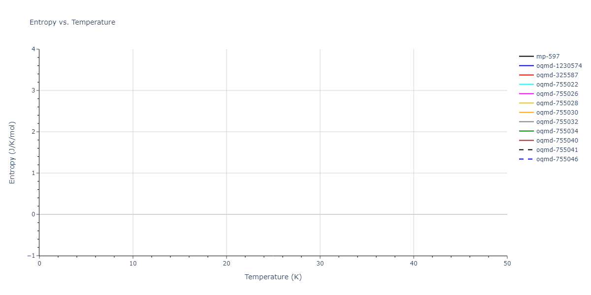 2019--Kavousi-S--Ni-Ti--LAMMPS--ipr1/mdthermo.NiTi.S