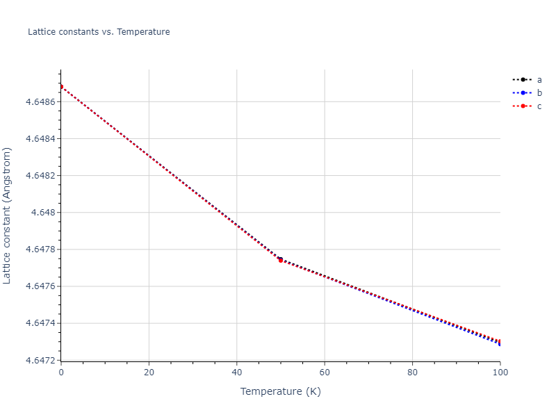 2019--Mendelev-M-I--Fe-Ni-Cr--LAMMPS--ipr1/mdsolid.Cr.A15--beta-W.bf5e97a3.a