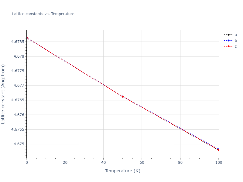2019--Mendelev-M-I--Fe-Ni-Cr--LAMMPS--ipr1/mdsolid.Cr3Fe.A15--Cr3Si.15e43796.a