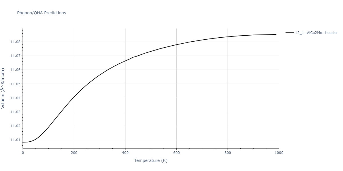 2019--Mendelev-M-I--Fe-Ni-Cr--LAMMPS--ipr1/phonon.CrFeNi2.V.png