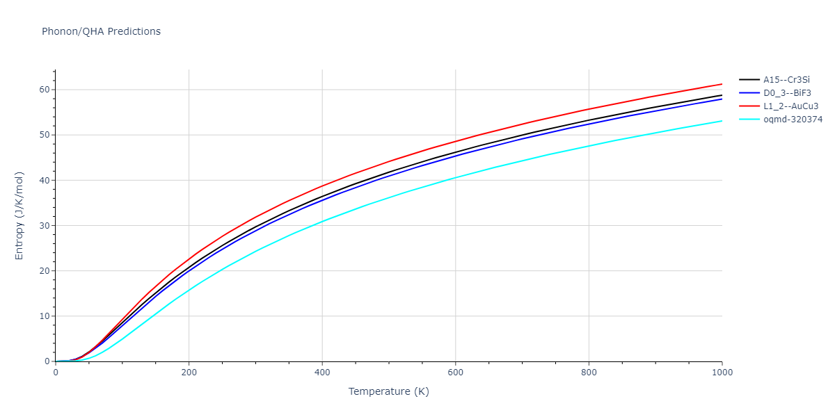 EAM_Dynamo_MendelevBorovikov_2020_FeNiCr__MO_922363340570_000/phonon.Cr3Ni.S.png