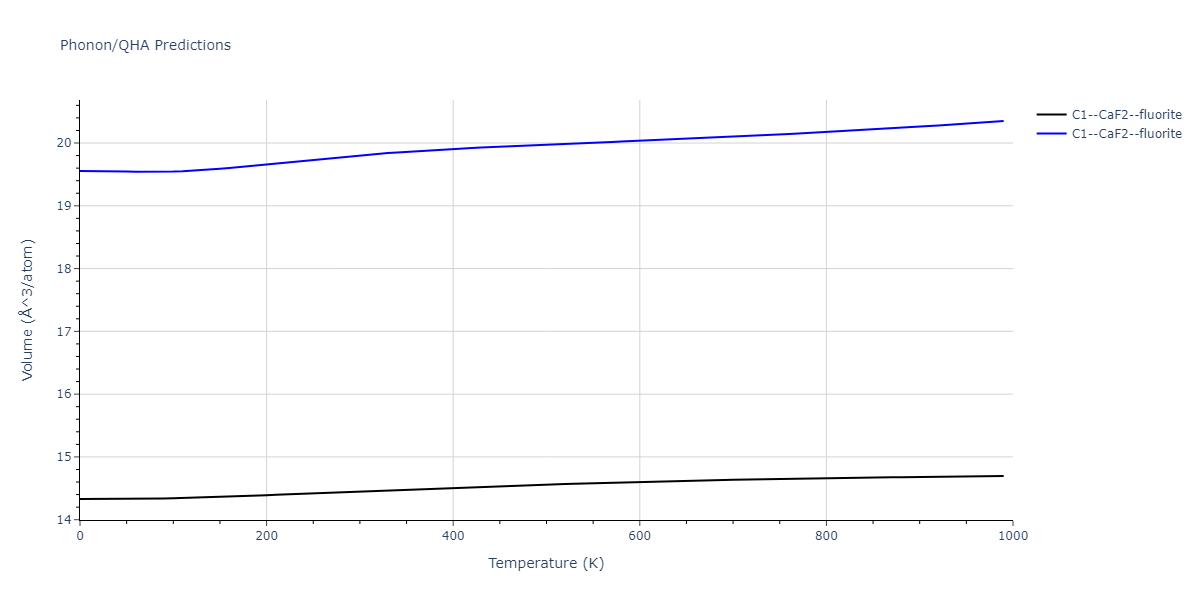 EAM_Dynamo_MendelevBorovikov_2020_FeNiCr__MO_922363340570_000/phonon.CrFe2.V.png