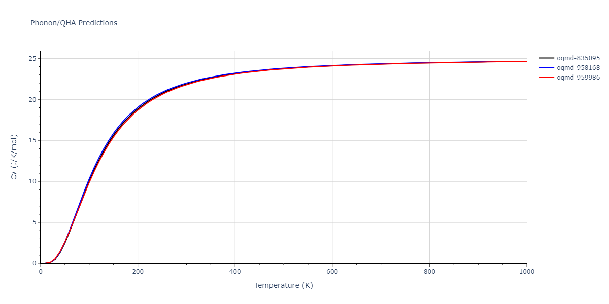 EAM_Dynamo_MendelevBorovikov_2020_FeNiCr__MO_922363340570_000/phonon.CrFeNi.Cv.png