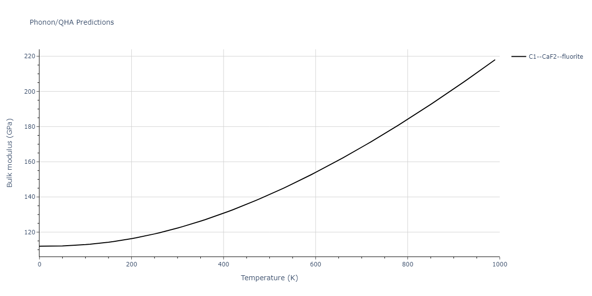 EAM_Dynamo_MendelevBorovikov_2020_FeNiCr__MO_922363340570_000/phonon.CrNi2.B.png