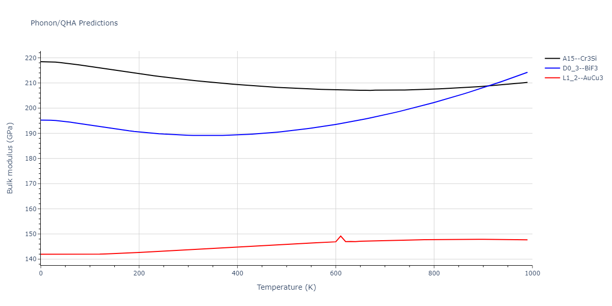EAM_Dynamo_MendelevBorovikov_2020_FeNiCr__MO_922363340570_000/phonon.CrNi3.B.png